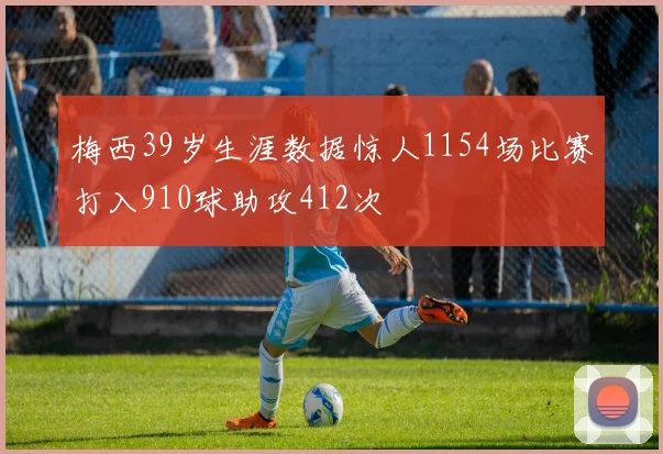 梅西39岁生涯数据惊人1154场比赛打入910球助攻412次